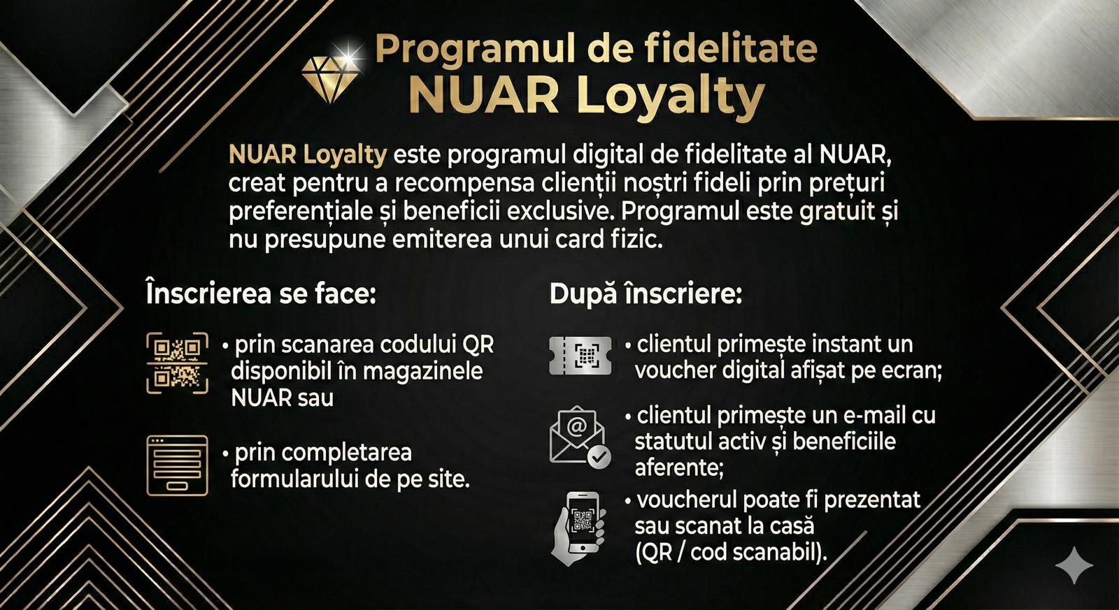Program Loialitate NUAR